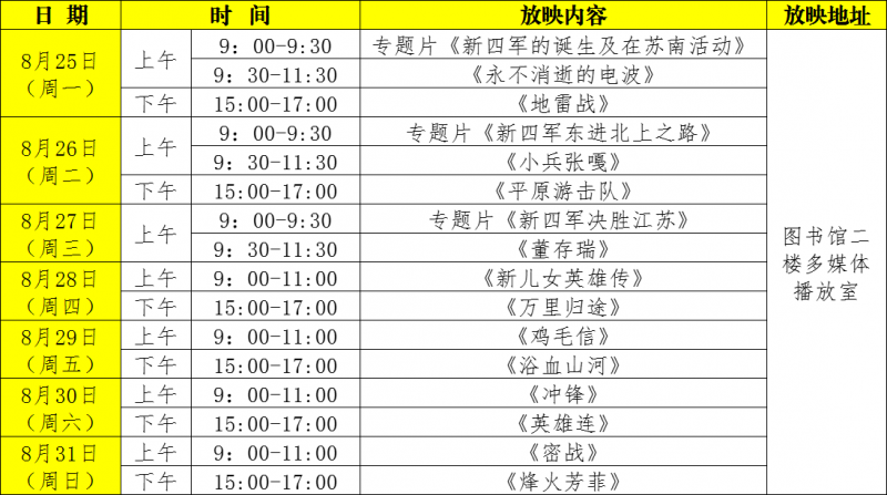 第八期